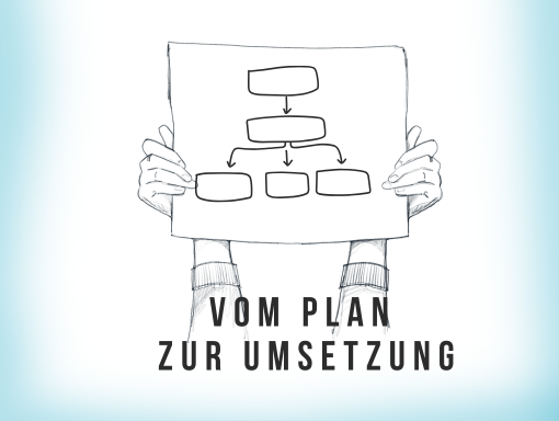 Sketchnotes Workshop- Vom Plan zur Umsetzung
